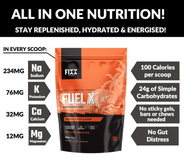 Fixx Nutrition Fuel X - Image 2