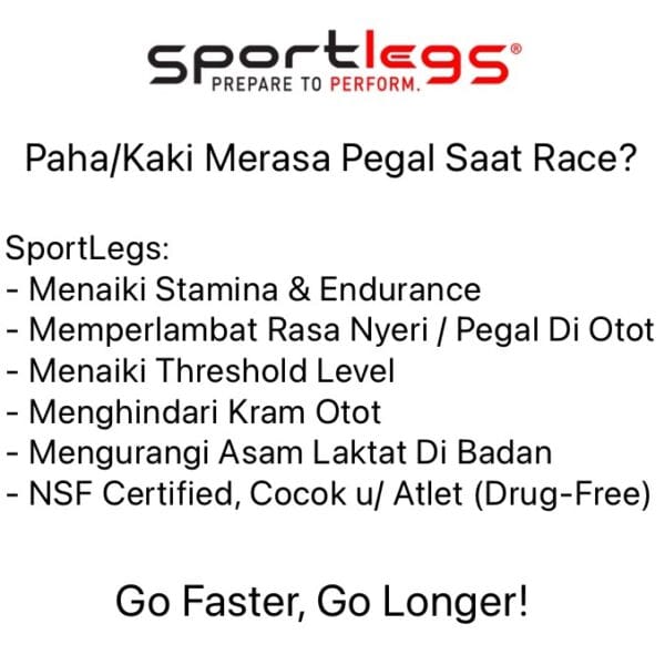 SportLegs Fast Fitness Boost Pre-Workout Lactic Acid Supplement - Image 3