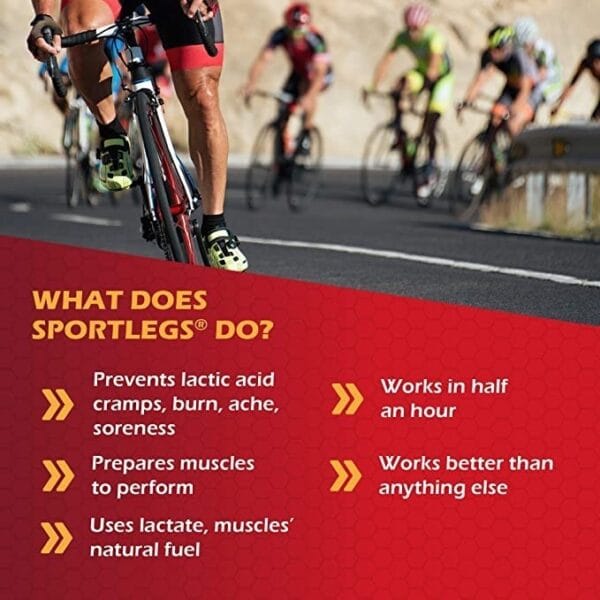 SportLegs Fast Fitness Boost Pre-Workout Lactic Acid Supplement - Image 4
