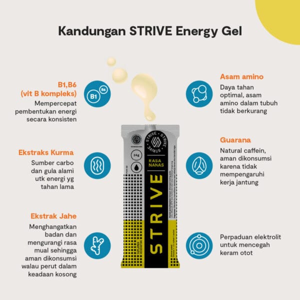 Strive Energy Gel Rasa Nanas 24gr / Suplemen Olahraga Fitness - Image 2
