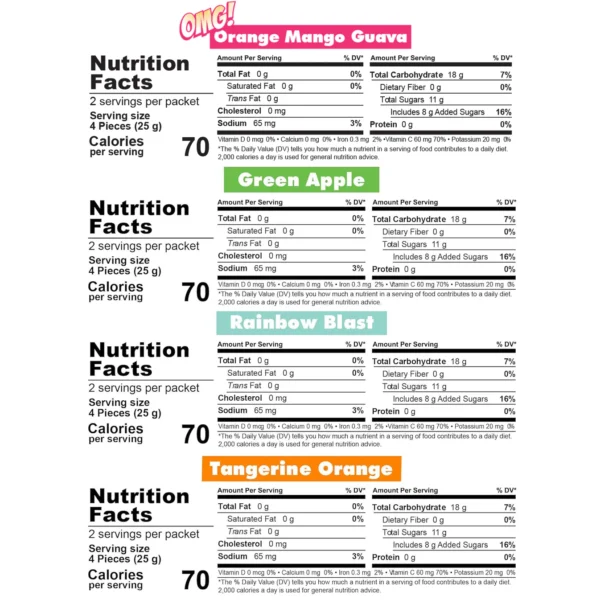 Bonk Breaker Energy Chews - Image 4