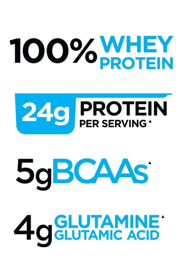 Rule One Proteins Whey Blend - Image 4