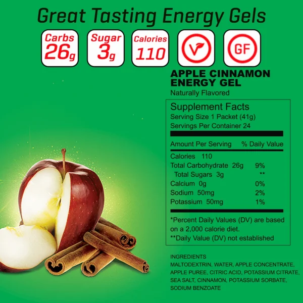 Carb Boom! Energy Gels - Image 10
