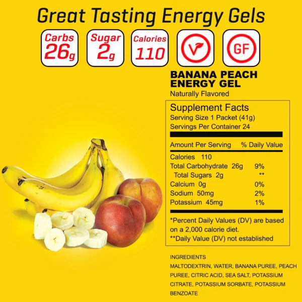 Carb Boom! Energy Gels - Image 6
