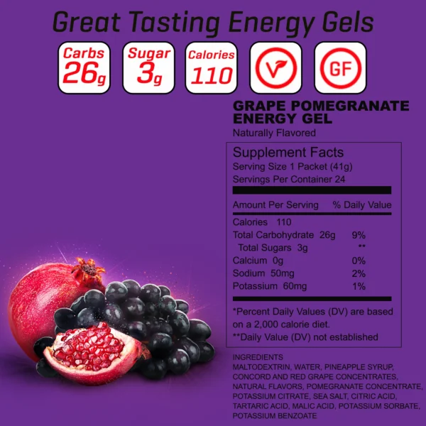 Carb Boom! Energy Gels - Image 7