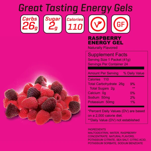 Carb Boom! Energy Gels - Image 9