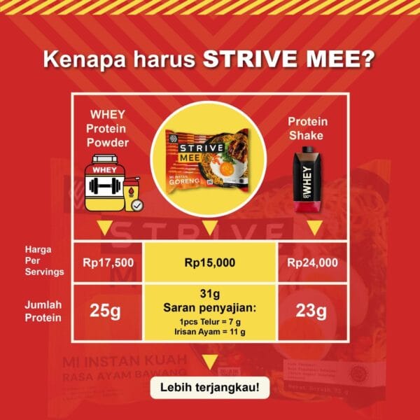STRIVE MEE - 1 PCS (75gr) - Image 4