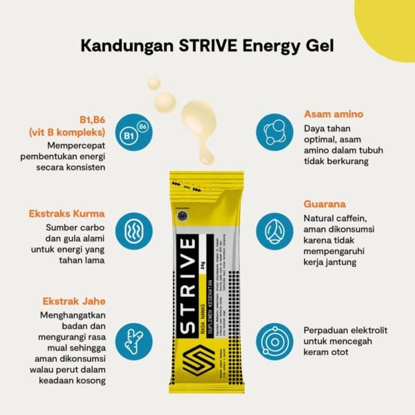 STRIVE ENERGY GEL 1 BOX ISI 5 PCS - Image 3