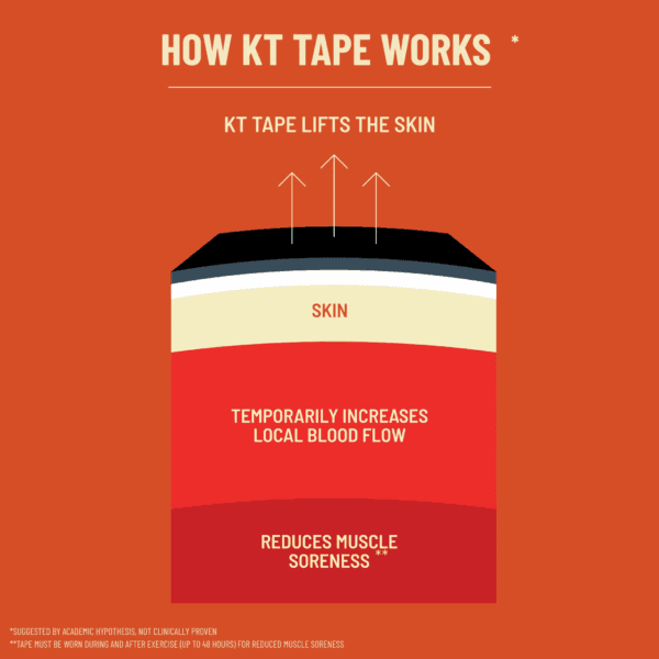 KT Tape Pro Extreme® - Image 6