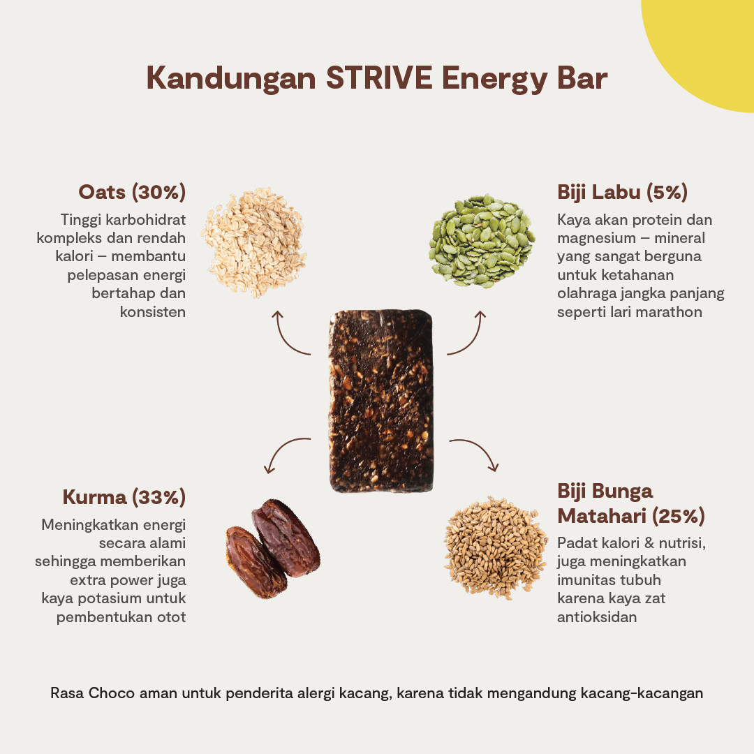 Strive Energy Bar 40gr - Fullbar 1 Box - Image 4