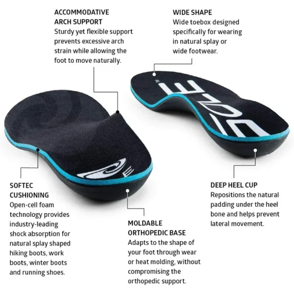 Sole Active Thick - Image 7