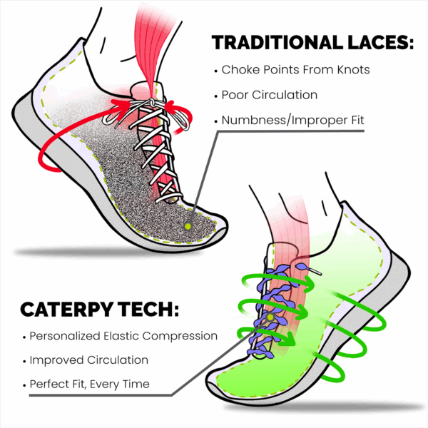 Caterpy - Run No -Tie Reflective Shoelaces - Image 2