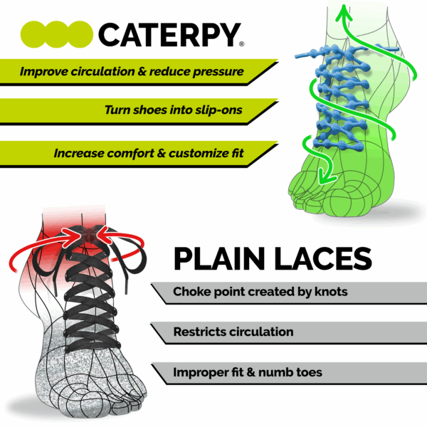 Caterpy - Run No -Tie Reflective Shoelaces - Image 9