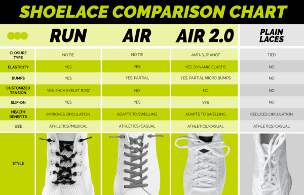 Caterpy - Run No -Tie Reflective Shoelaces - Image 8
