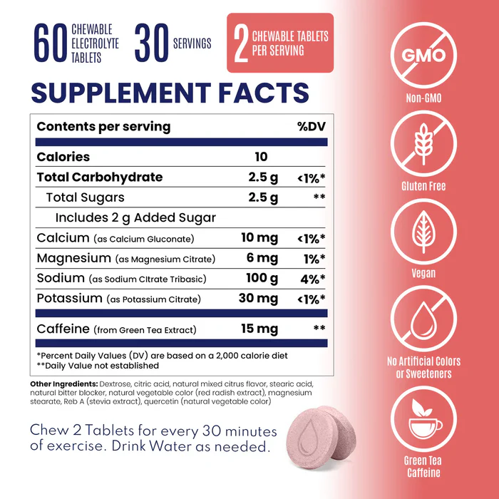 NEW! SaltStick FastChews + Caffeine - Pcs - Image 5